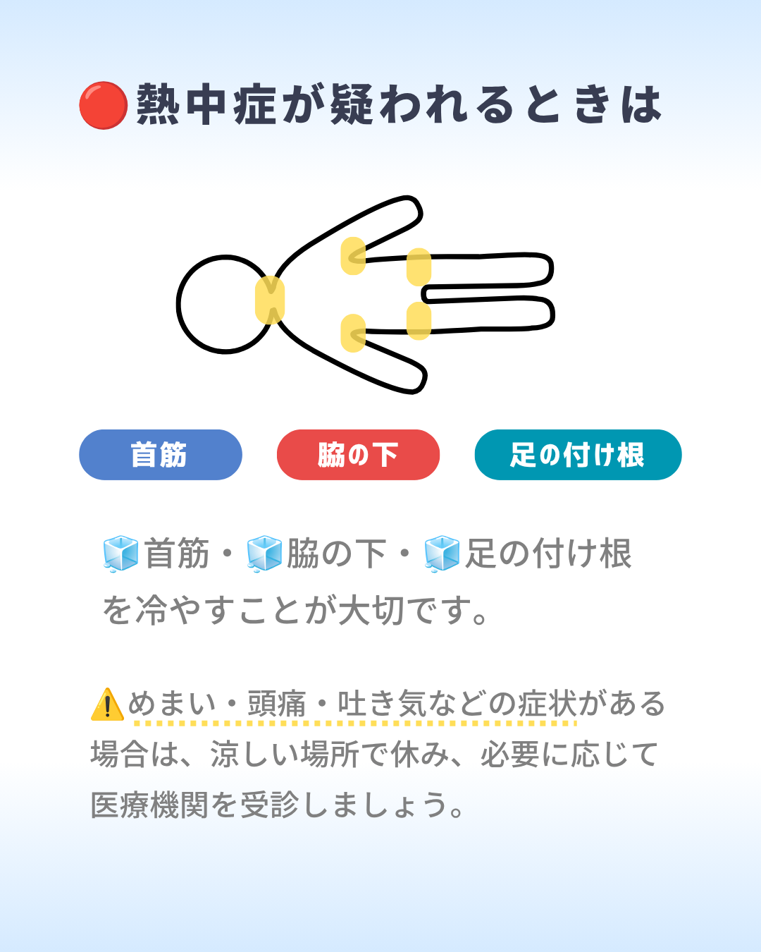 熱中症が疑われるときは
